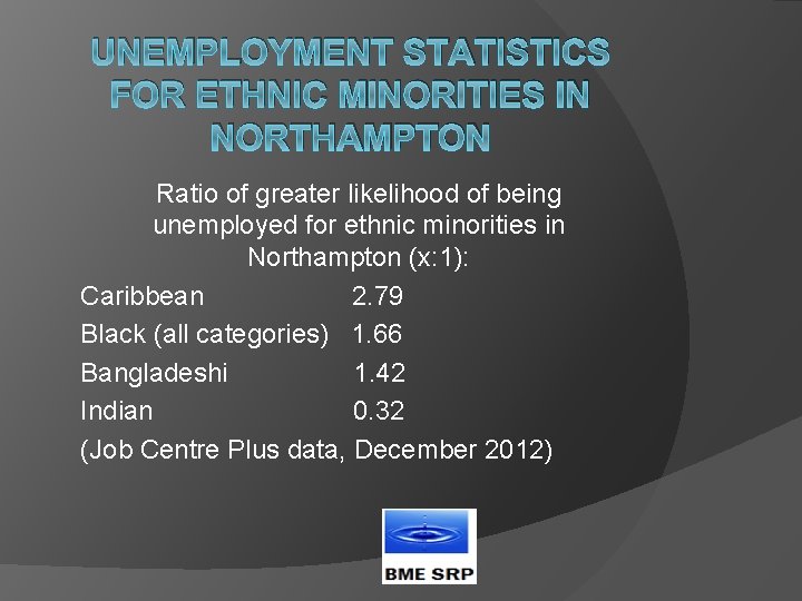 UNEMPLOYMENT STATISTICS FOR ETHNIC MINORITIES IN NORTHAMPTON Ratio of greater likelihood of being unemployed