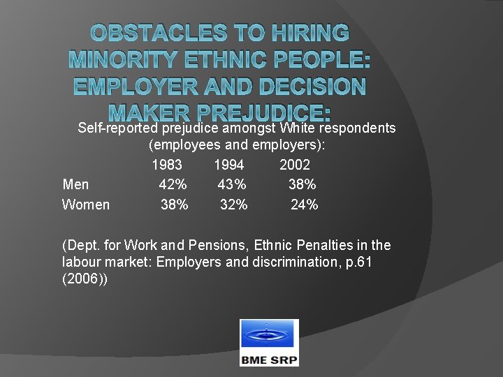 OBSTACLES TO HIRING MINORITY ETHNIC PEOPLE: EMPLOYER AND DECISION MAKER PREJUDICE: Self-reported prejudice amongst