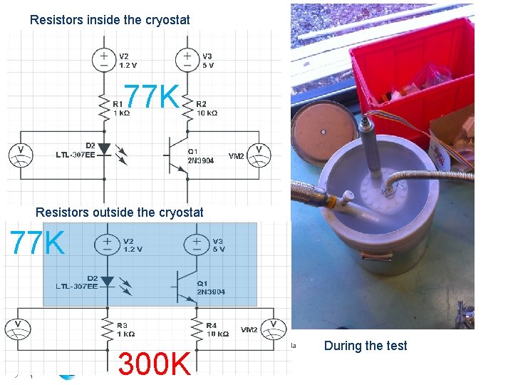 Resistors inside the cryostat 77 K Resistors outside the cryostat 77 K 300 K