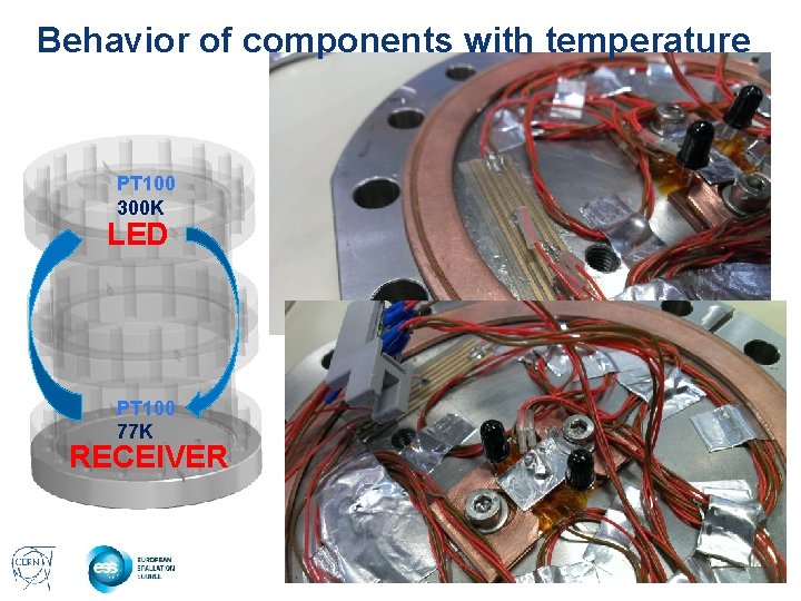 Behavior of components with temperature PT 100 300 K LED PT 100 77 K