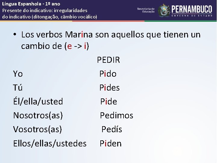 Língua Espanhola - 1º ano Presente do indicativo: irregularidades do indicativo (ditongação, câmbio vocálico)