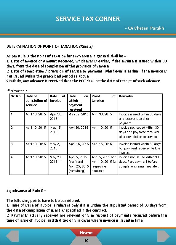 SERVICE TAX CORNER - CA Chetan Parakh DETERMINATION OF POINT OF TAXATION (Rule 3):