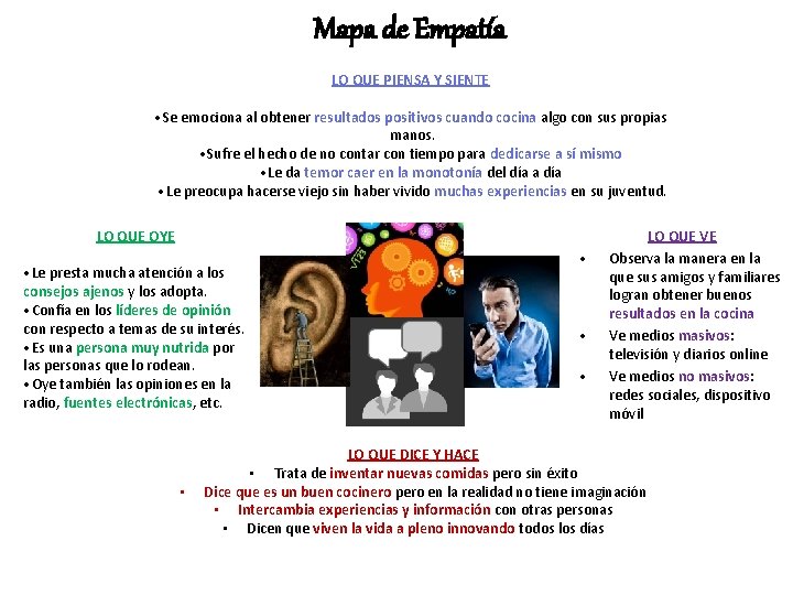Mapa de Empatía LO QUE PIENSA Y SIENTE • Se emociona al obtener resultados Mapa de Empatía LO QUE PIENSA Y SIENTE • Se emociona al obtener resultados