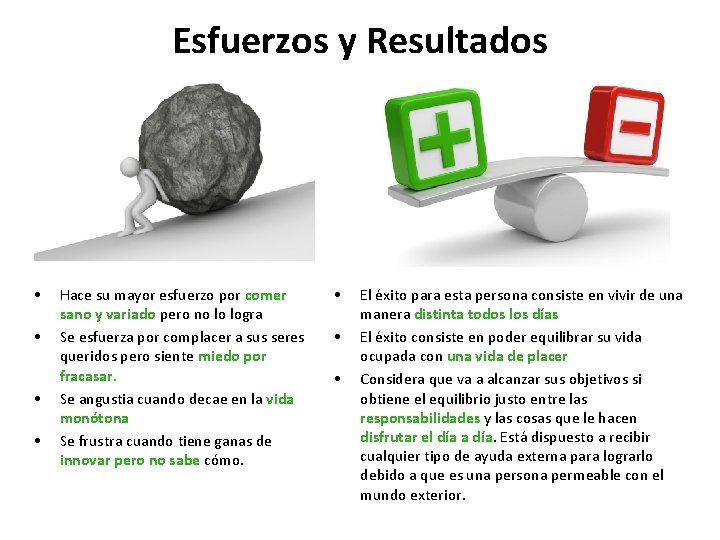 Esfuerzos y Resultados • • Hace su mayor esfuerzo por comer sano y variado Esfuerzos y Resultados • • Hace su mayor esfuerzo por comer sano y variado