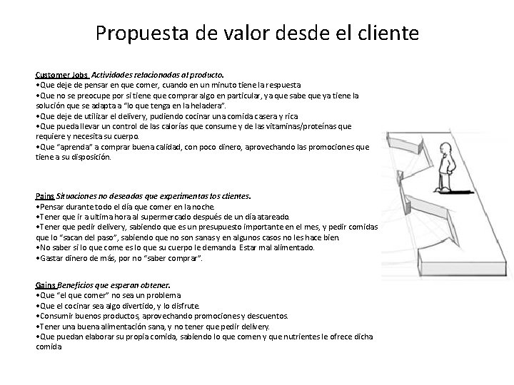 Propuesta de valor desde el cliente Customer Jobs Actividades relacionadas al producto. • Que Propuesta de valor desde el cliente Customer Jobs Actividades relacionadas al producto. • Que