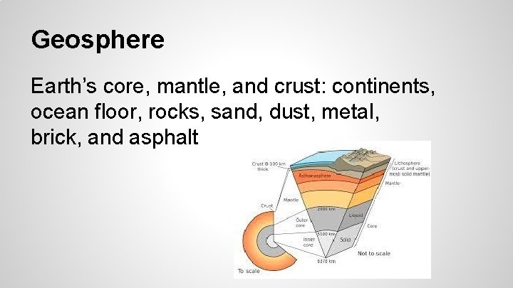 Geosphere Earth’s core, mantle, and crust: continents, ocean floor, rocks, sand, dust, metal, brick,