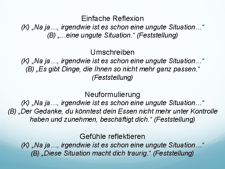 Einfache Reflexion (K) „Na ja…, irgendwie ist es schon eine ungute Situation…“ (B) „.