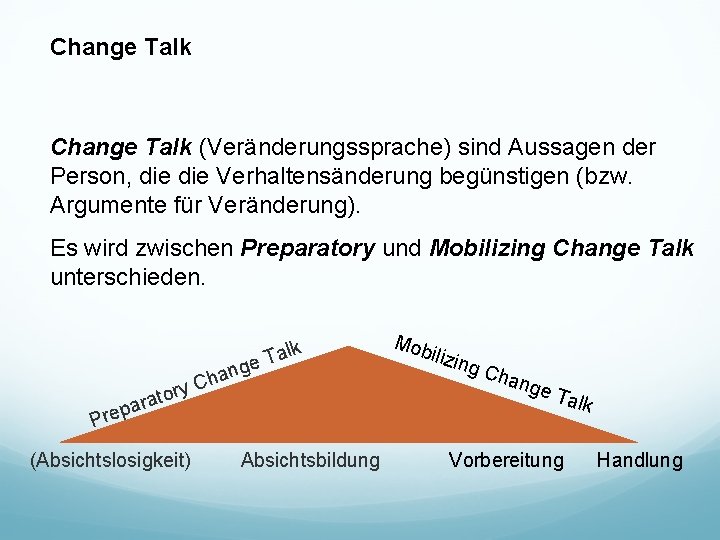 Change Talk (Veränderungssprache) sind Aussagen der Person, die Verhaltensänderung begünstigen (bzw. Argumente für Veränderung).