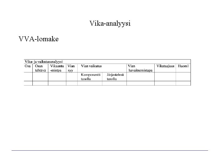 Vika-analyysi VVA-lomake Vika-analyysi VVA-lomake