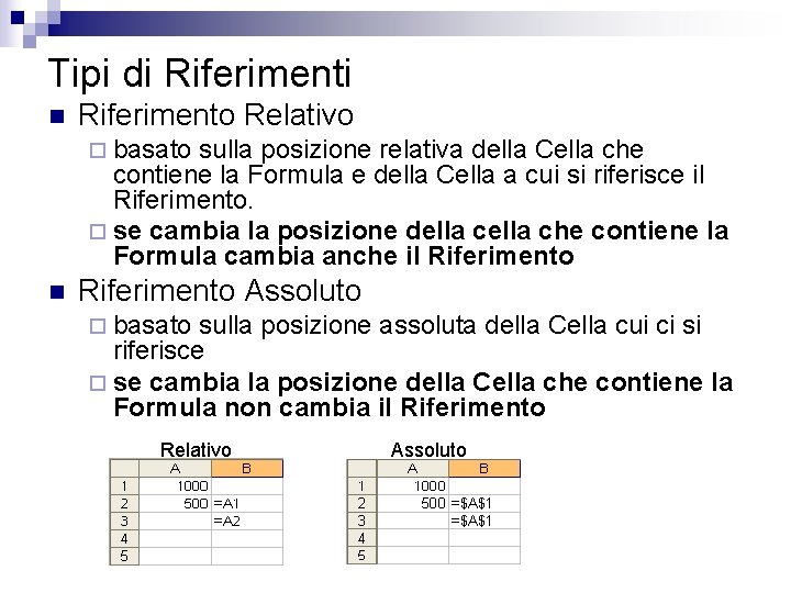 Tipi di Riferimenti n Riferimento Relativo ¨ basato sulla posizione relativa della Cella che