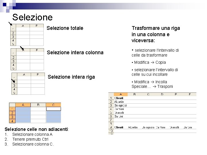 Selezione totale Selezione intera colonna Trasformare una riga in una colonna e viceversa: •