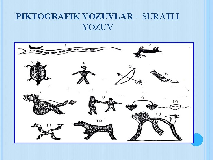 PIKTOGRAFIK YOZUVLAR – SURATLI YOZUV 