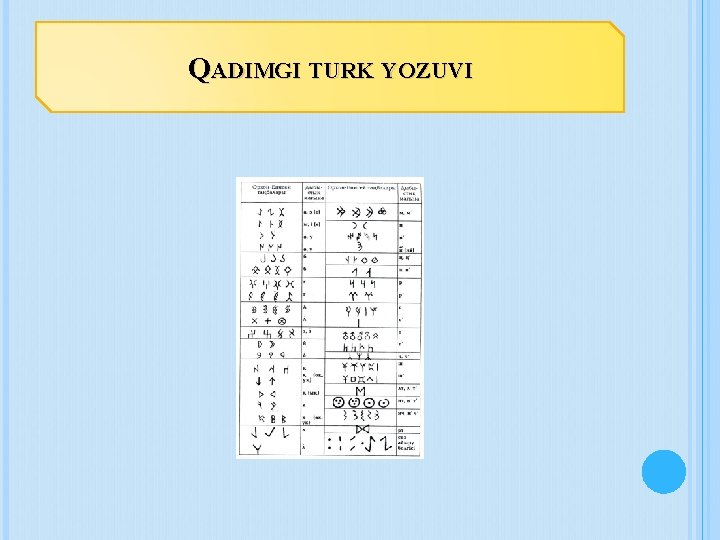 QADIMGI TURK YOZUVI 