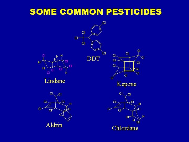 SOME COMMON PESTICIDES DDT Lindane Kepone Aldrin Chlordane 
