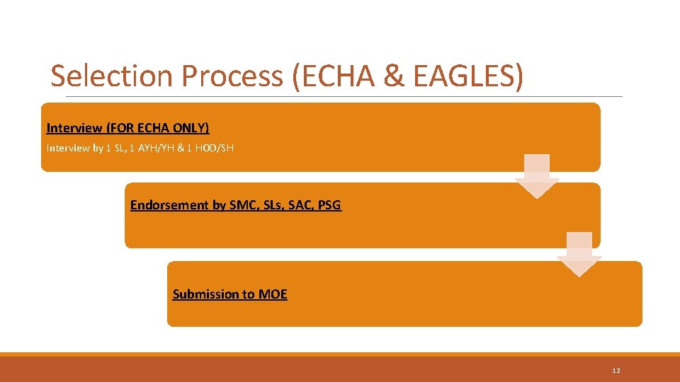 Selection Process (ECHA & EAGLES) Interview (FOR ECHA ONLY) Interview by 1 SL, 1