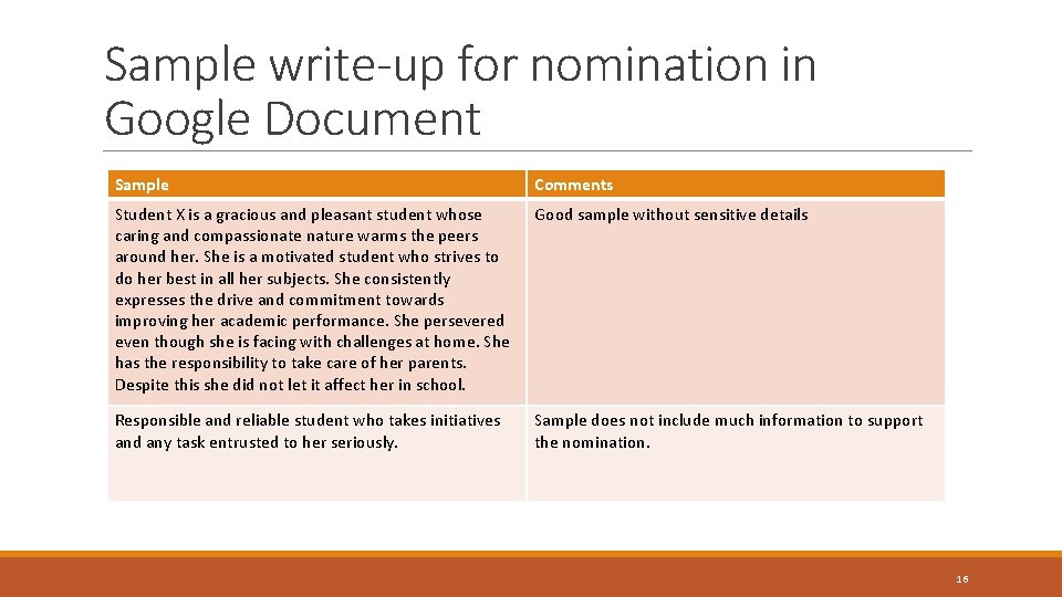 Sample write-up for nomination in Google Document Sample Comments Student X is a gracious