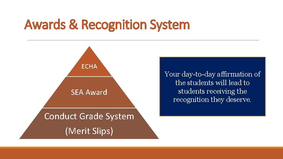 Awards & Recognition System ECHA SEA Award Conduct Grade System (Merit Slips) Your day-to-day