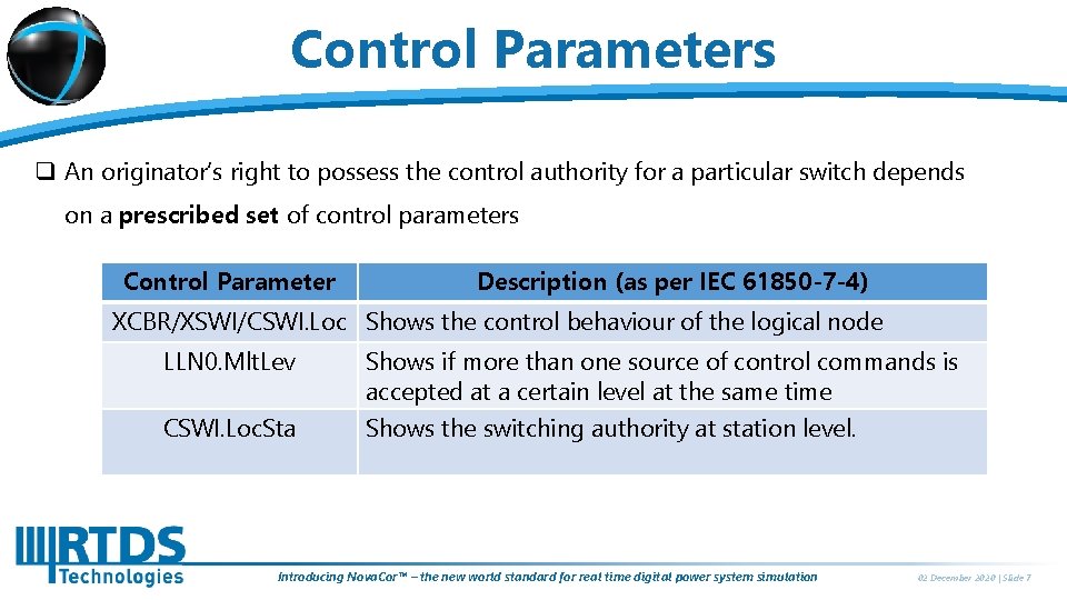 Control Parameters q An originator’s right to possess the control authority for a particular