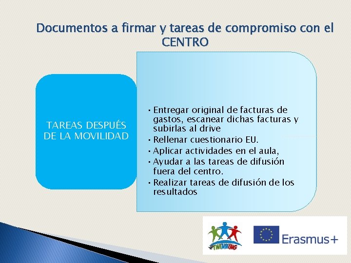 Documentos a firmar y tareas de compromiso con el CENTRO TAREAS DESPUÉS DE LA