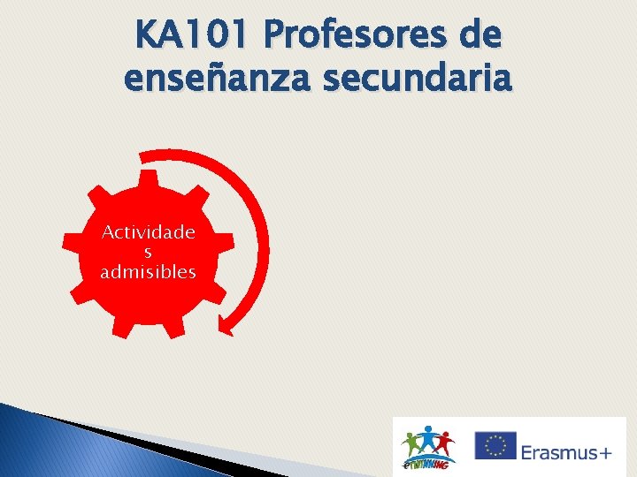 KA 101 Profesores de enseñanza secundaria Actividade s admisibles 