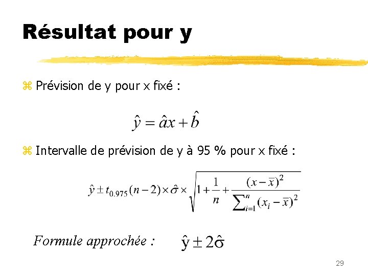 Résultat pour y z Prévision de y pour x fixé : z Intervalle de