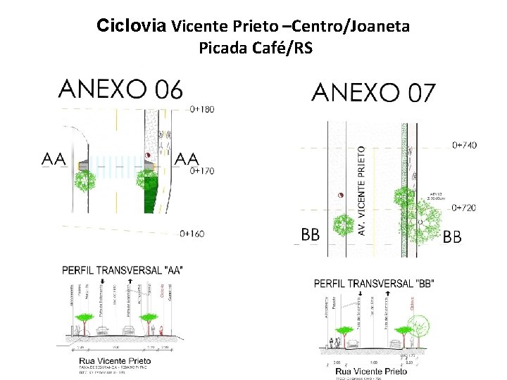 Ciclovia Vicente Prieto –Centro/Joaneta Picada Café/RS 