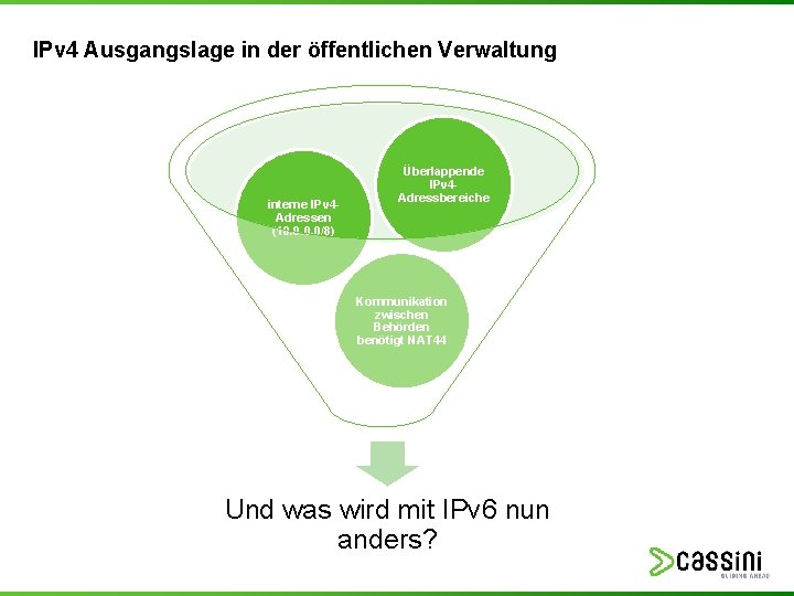 IPv 4 Ausgangslage in der öffentlichen Verwaltung interne IPv 4 Adressen (10. 0/8) Überlappende