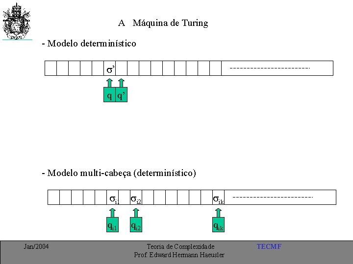 A Máquina de Turing - Modelo determinístico ’ q q’ - Modelo multi-cabeça (determinístico)