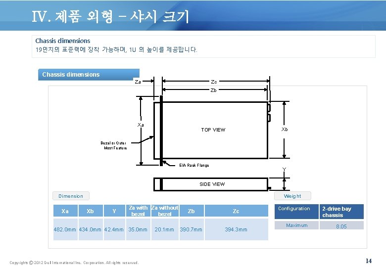 IV. 제품 외형 – 샤시 크기 Chassis dimensions 19인치의 표준랙에 장착 가능하며, 1 U