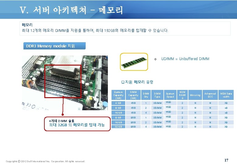 V. 서버 아키텍쳐 - 메모리 최대 12개의 메모리 DIMM을 지원을 통하여, 최대 192 GB의