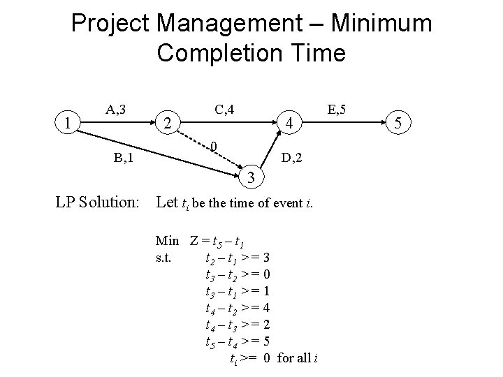 Project Management – Minimum Completion Time 1 A, 3 B, 1 2 C, 4