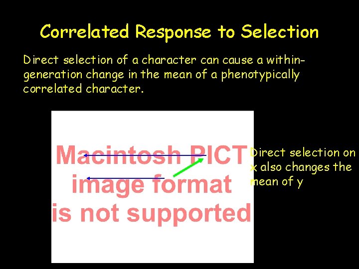 Correlated Response to Selection Direct selection of a character can cause a withingeneration change