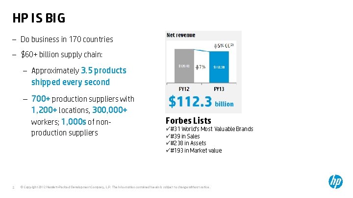 HP IS BIG – Do business in 170 countries – $60+ billion supply chain: