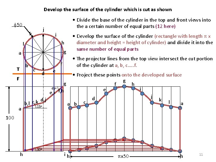 Develop the surface of the cylinder which is cut as shown f 50 j Develop the surface of the cylinder which is cut as shown f 50 j