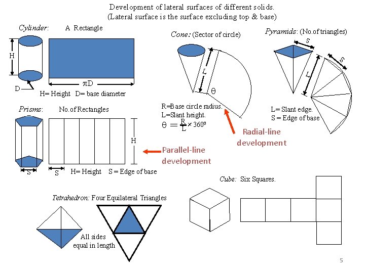Development of lateral surfaces of different solids. (Lateral surface is the surface excluding top Development of lateral surfaces of different solids. (Lateral surface is the surface excluding top