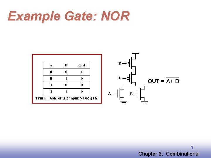 Example Gate: NOR 3 EE 141 Chapter 6: Combinational 
