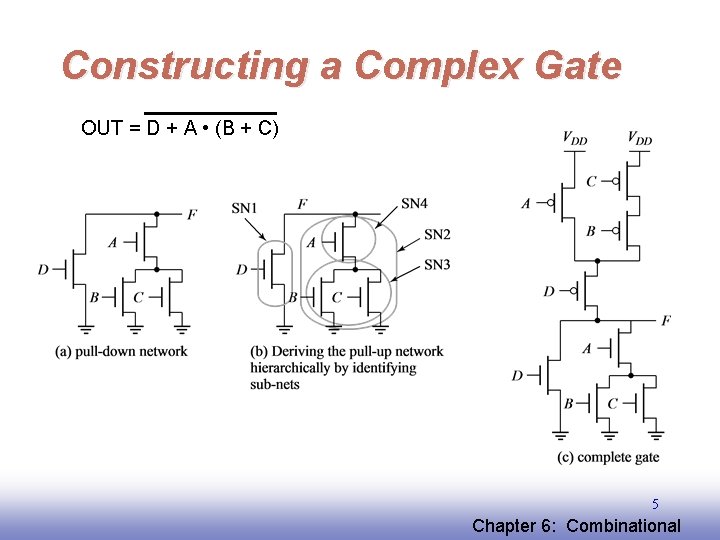 Constructing a Complex Gate OUT = D + A • (B + C) 5