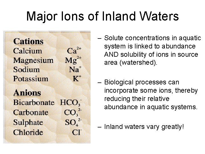 Major Ions of Inland Waters – Solute concentrations in aquatic system is linked to Major Ions of Inland Waters – Solute concentrations in aquatic system is linked to
