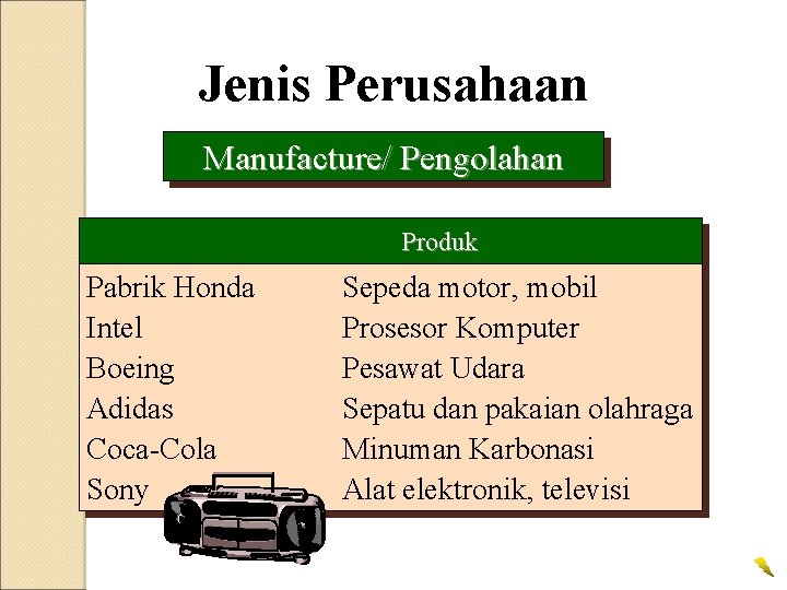 Jenis Perusahaan Manufacture/ Pengolahan Produk Pabrik Honda Intel Boeing Adidas Coca-Cola Sony Sepeda motor, Jenis Perusahaan Manufacture/ Pengolahan Produk Pabrik Honda Intel Boeing Adidas Coca-Cola Sony Sepeda motor,