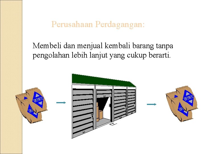 Perusahaan Perdagangan: Membeli dan menjual kembali barang tanpa pengolahan lebih lanjut yang cukup berarti. Perusahaan Perdagangan: Membeli dan menjual kembali barang tanpa pengolahan lebih lanjut yang cukup berarti.