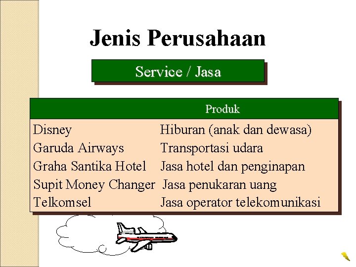 Jenis Perusahaan Service / Jasa Produk Disney Garuda Airways Graha Santika Hotel Supit Money Jenis Perusahaan Service / Jasa Produk Disney Garuda Airways Graha Santika Hotel Supit Money