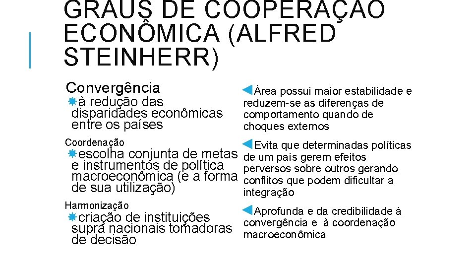 GRAUS DE COOPERAÇÃO ECONÔMICA (ALFRED STEINHERR) Convergência à redução das disparidades econômicas entre os