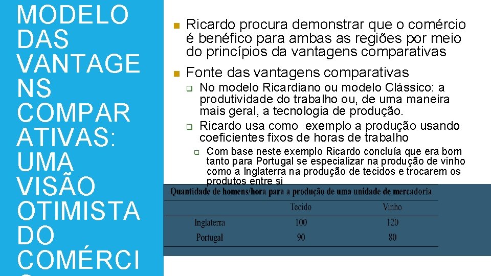 MODELO DAS VANTAGE NS COMPAR ATIVAS: UMA VISÃO OTIMISTA DO COMÉRCI Ricardo procura demonstrar