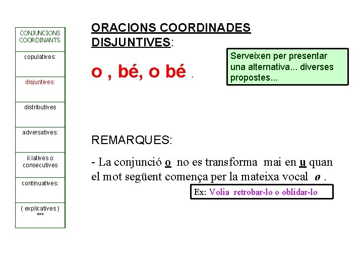 CONJUNCIONS COORDINANTS ORACIONS COORDINADES DISJUNTIVES: copulatives: disjuntives: o , bé, o bé. Serveixen per