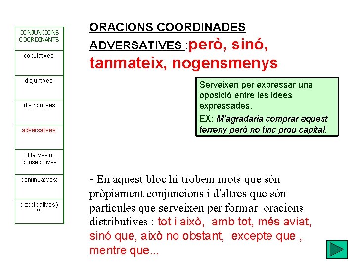CONJUNCIONS COORDINANTS copulatives: disjuntives: distributives adversatives: ORACIONS COORDINADES ADVERSATIVES : però, sinó, tanmateix, nogensmenys
