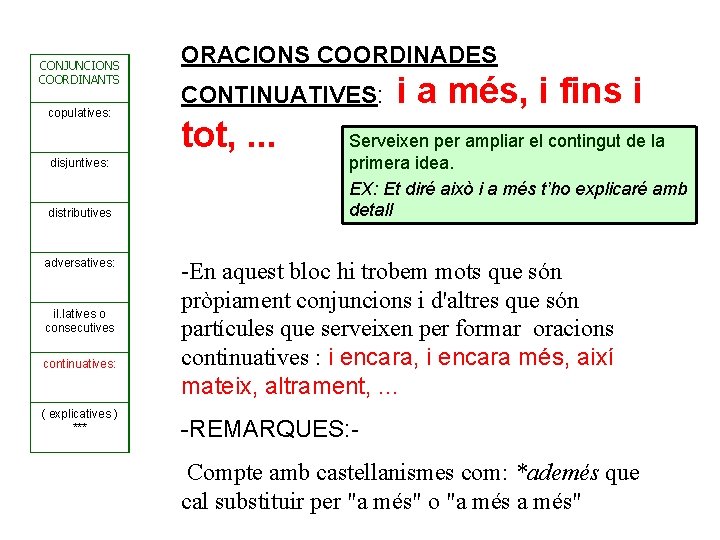 CONJUNCIONS COORDINANTS copulatives: disjuntives: distributives adversatives: il. latives o consecutives continuatives: ( explicatives )