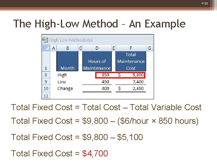2 -35 The High-Low Method – An Example Total Fixed Cost = Total Cost