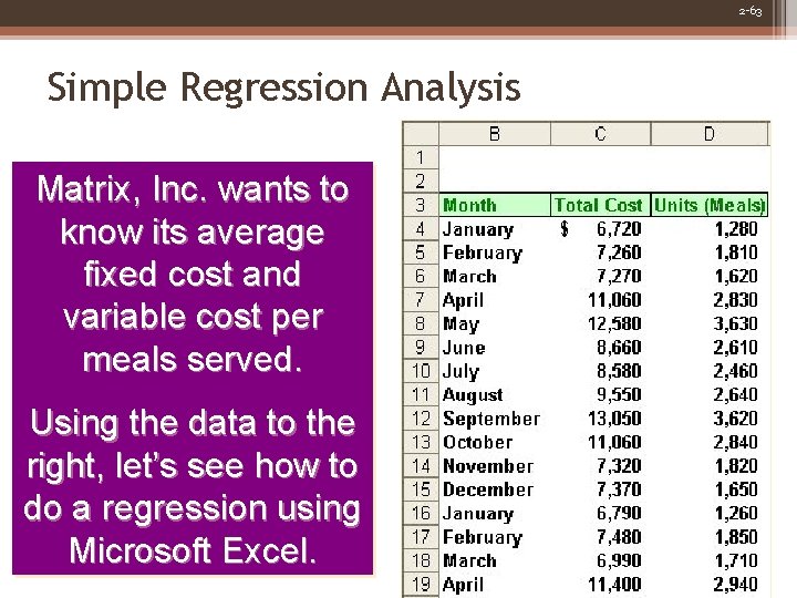2 -63 Simple Regression Analysis Matrix, Inc. wants to know its average fixed cost