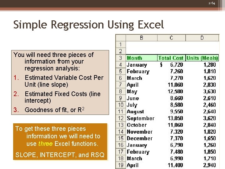 2 -64 Simple Regression Using Excel You will need three pieces of information from