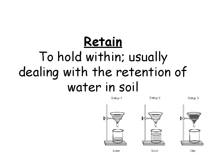 Retain To hold within; usually dealing with the retention of water in soil 